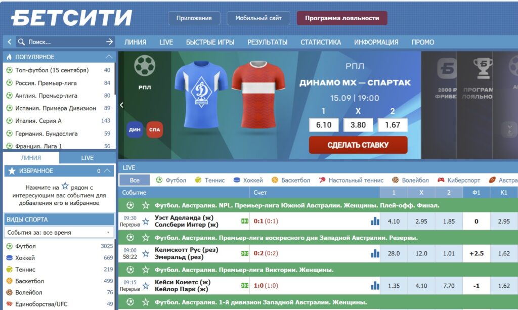 главная страница BetCity